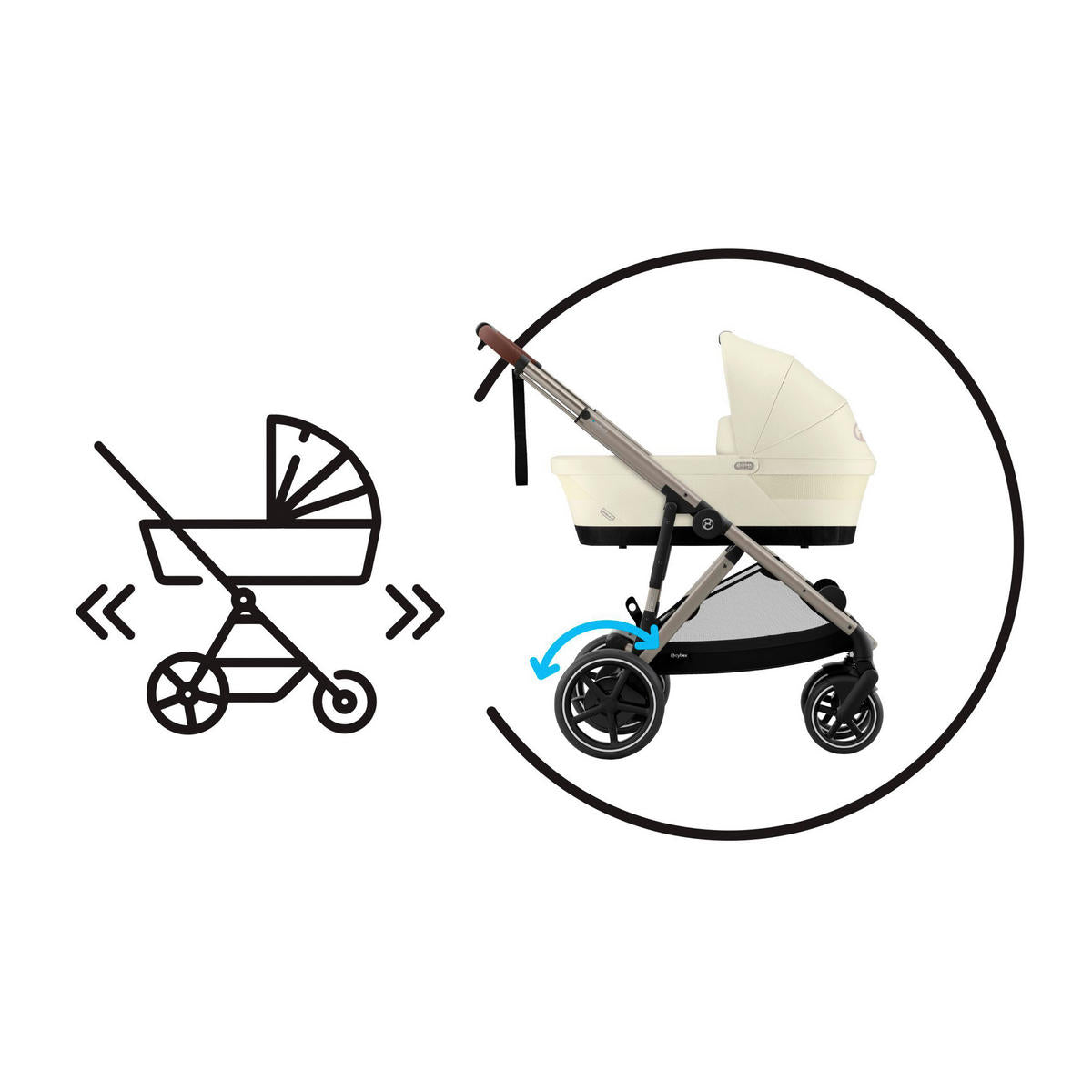 CĂRUCIOR PENTRU COPII CYBEX e-Gazelle S Moon Black