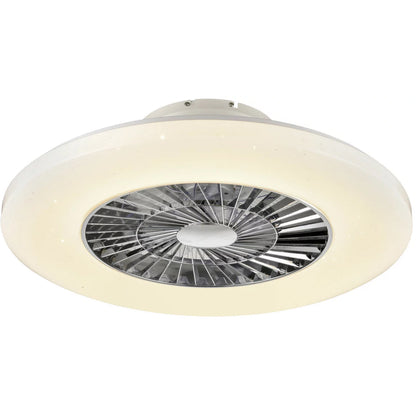 VENTILATOR DE TAVAN