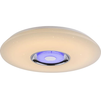 Plafonieră cu ventilator